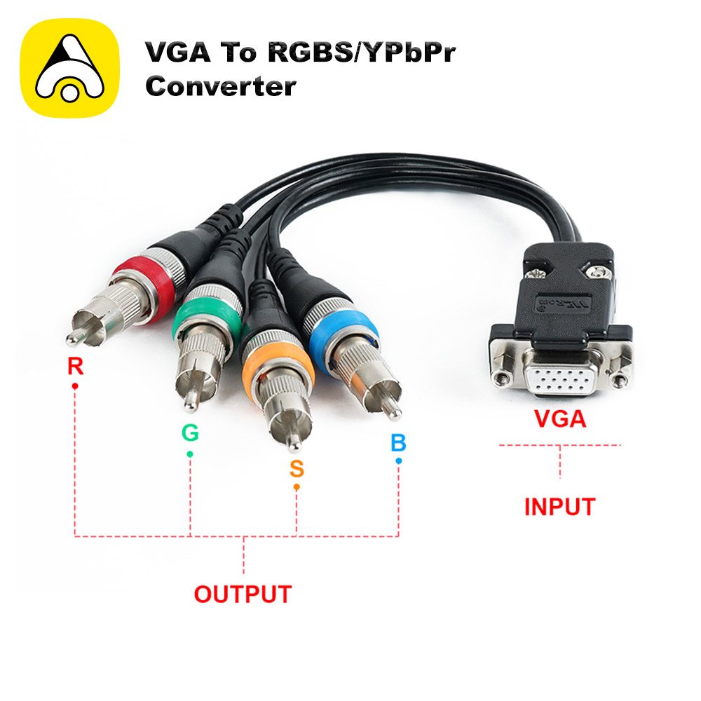 VGA To RGBS/YPbPr Converter Fo - огляд і ціна Retro Gaming Raspberry Pi