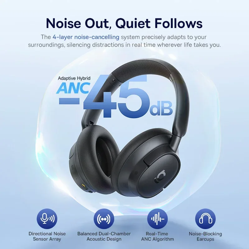 Baseus EH10 NC ANC Wireless He - огляд і ціна Retro Gaming Headset