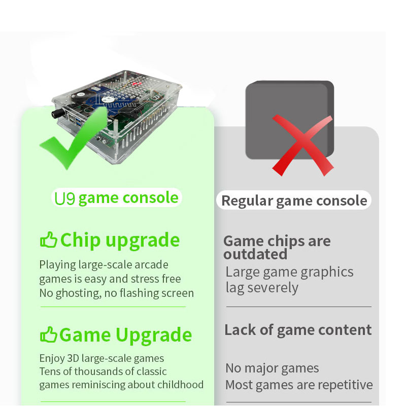 Retro U9 PRO Game Console 500G - огляд і ціна Retro Gaming For Windows