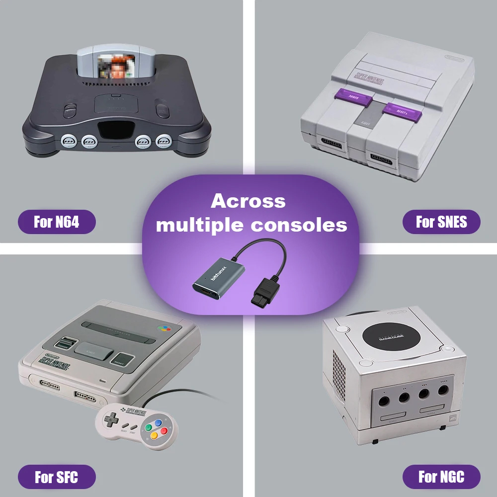 Bitfunx 720P Svideo / AV To HD - огляд і ціна Retro Gaming Mobile