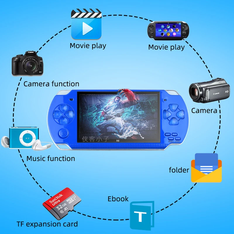 PSP 3000 X6 Consola 12 Types O - огляд і ціна Retro Gaming X6