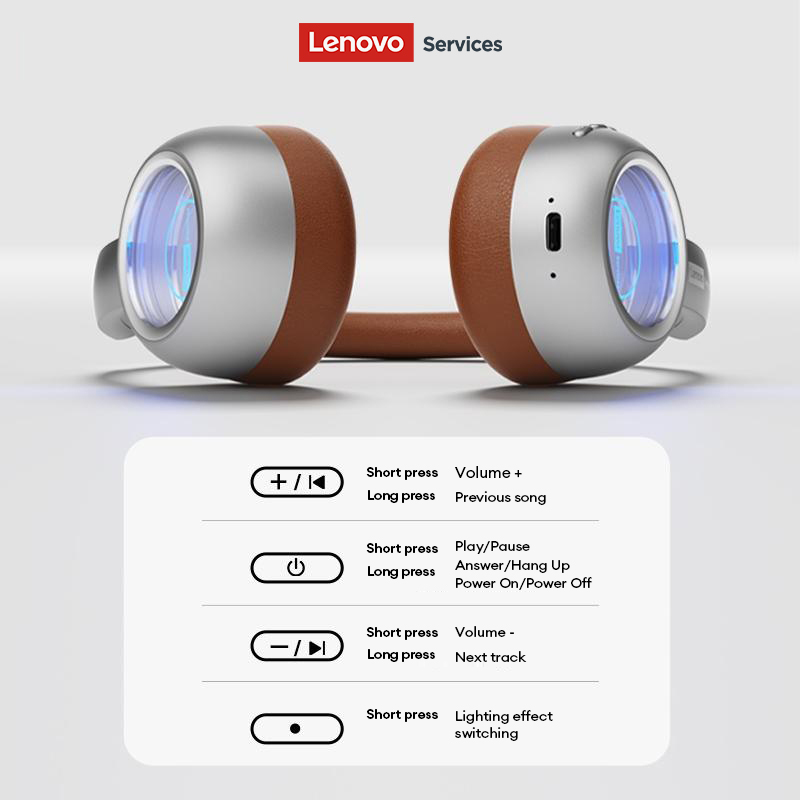 Lenovo LS101 Retro Maillard Bl - огляд і ціна Retro Gaming Mobile