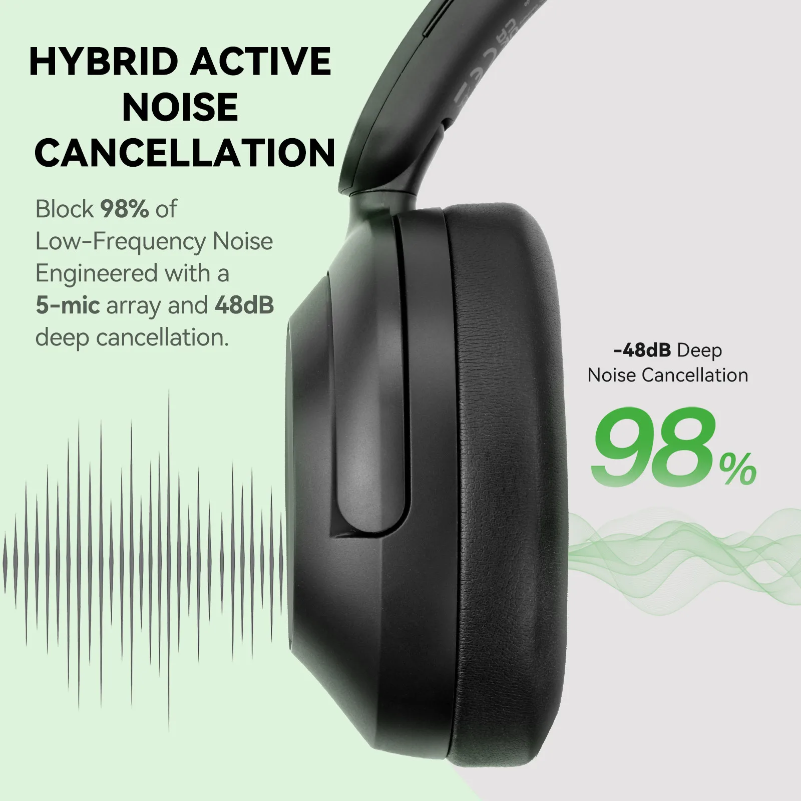 Oneodio A6 ANC Wireless Blueto - огляд і ціна Retro Gaming Headset