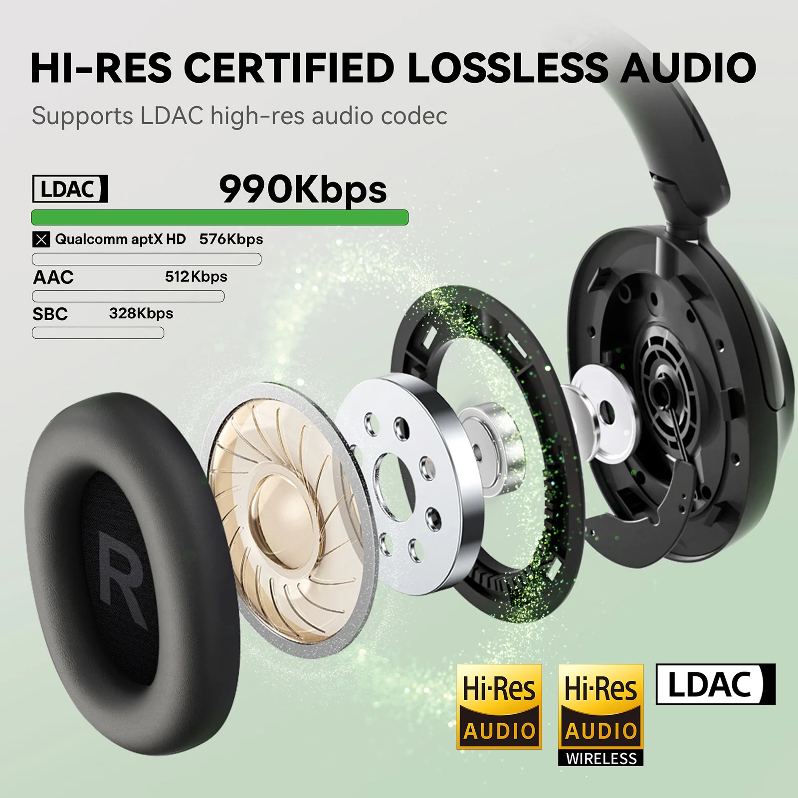 Oneodio A6 ANC Wireless Blueto - огляд і ціна Retro Gaming Headset