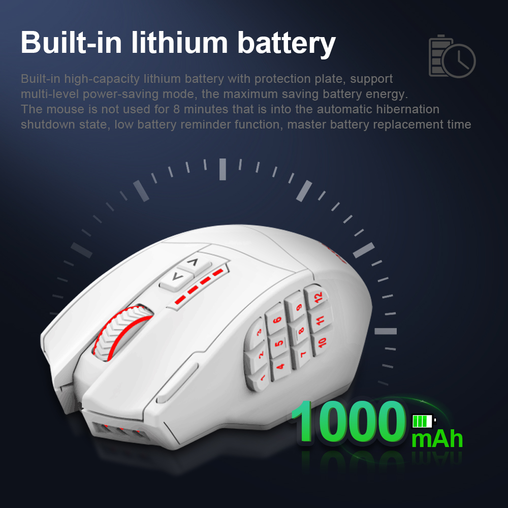E-YOOSO X-33 RGB USB 2.4G Wire - огляд і ціна Mouse Gaming Retro