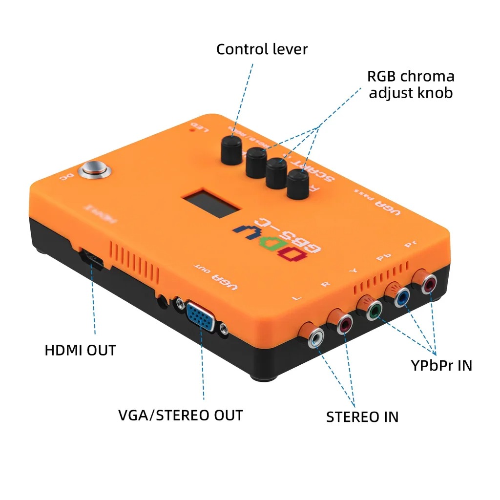 ODV-GBS-C AIO OSSC Adapter Com - огляд і ціна Retro Gaming Mobile