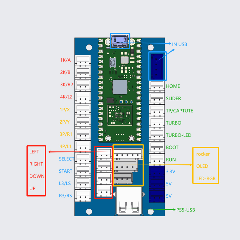 Copy Sanwa Arcade Game Diy Kit - огляд і ціна Retro Gaming Raspberry Pi