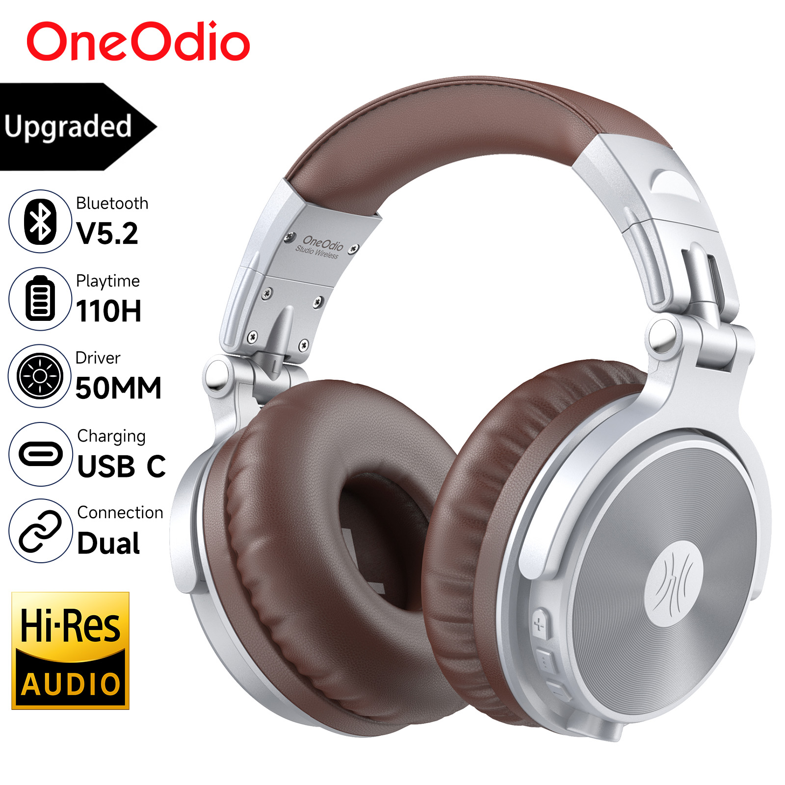 Oneodio Upgrade Pro C Wireless - огляд і ціна Retro Gaming Headset